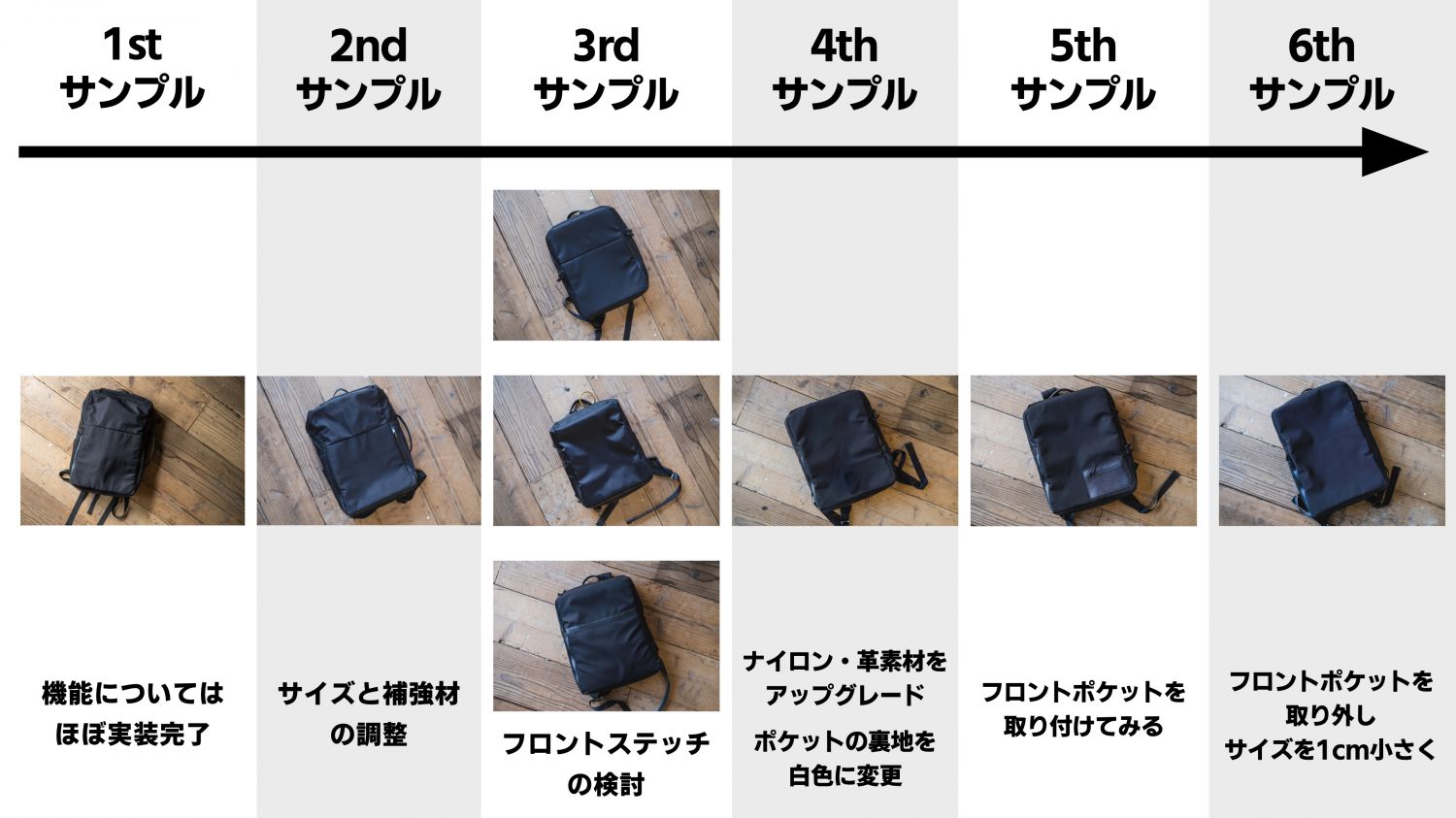 1月26日14時 販売開始】2階建てだから取り出しやすい、しまい