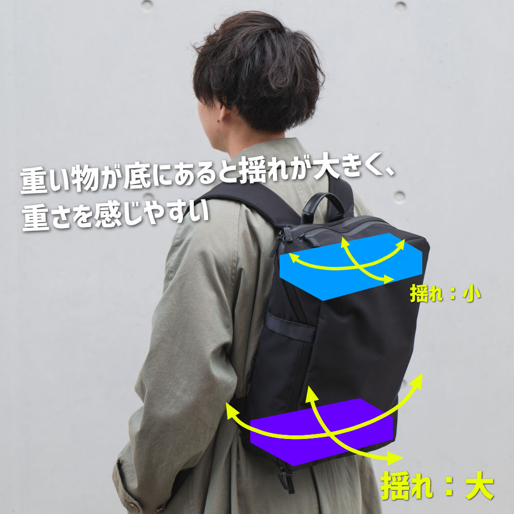 1月26日14時 販売開始】2階建てだから取り出しやすい、しまいやすい